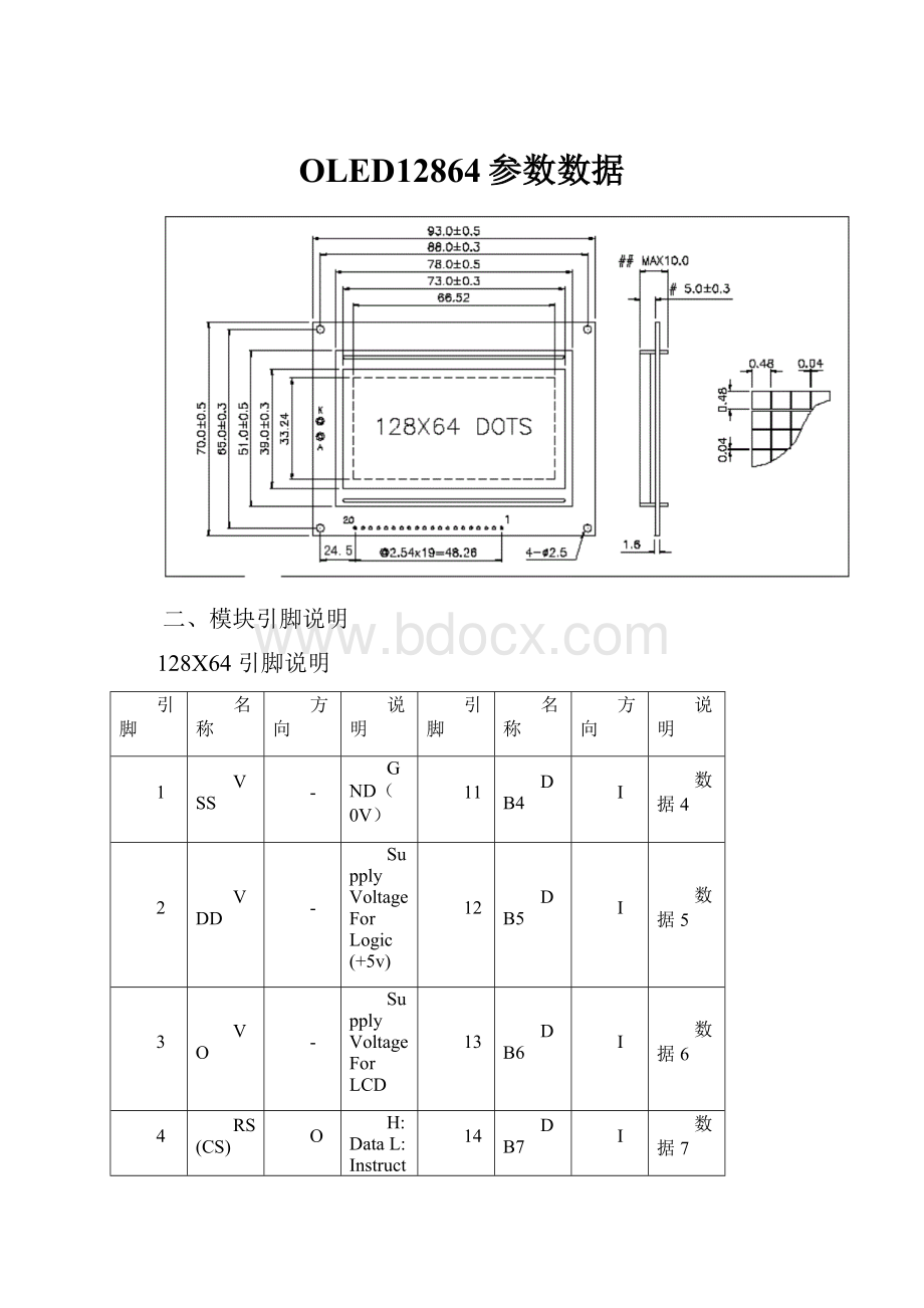 OLED12864参数数据.docx