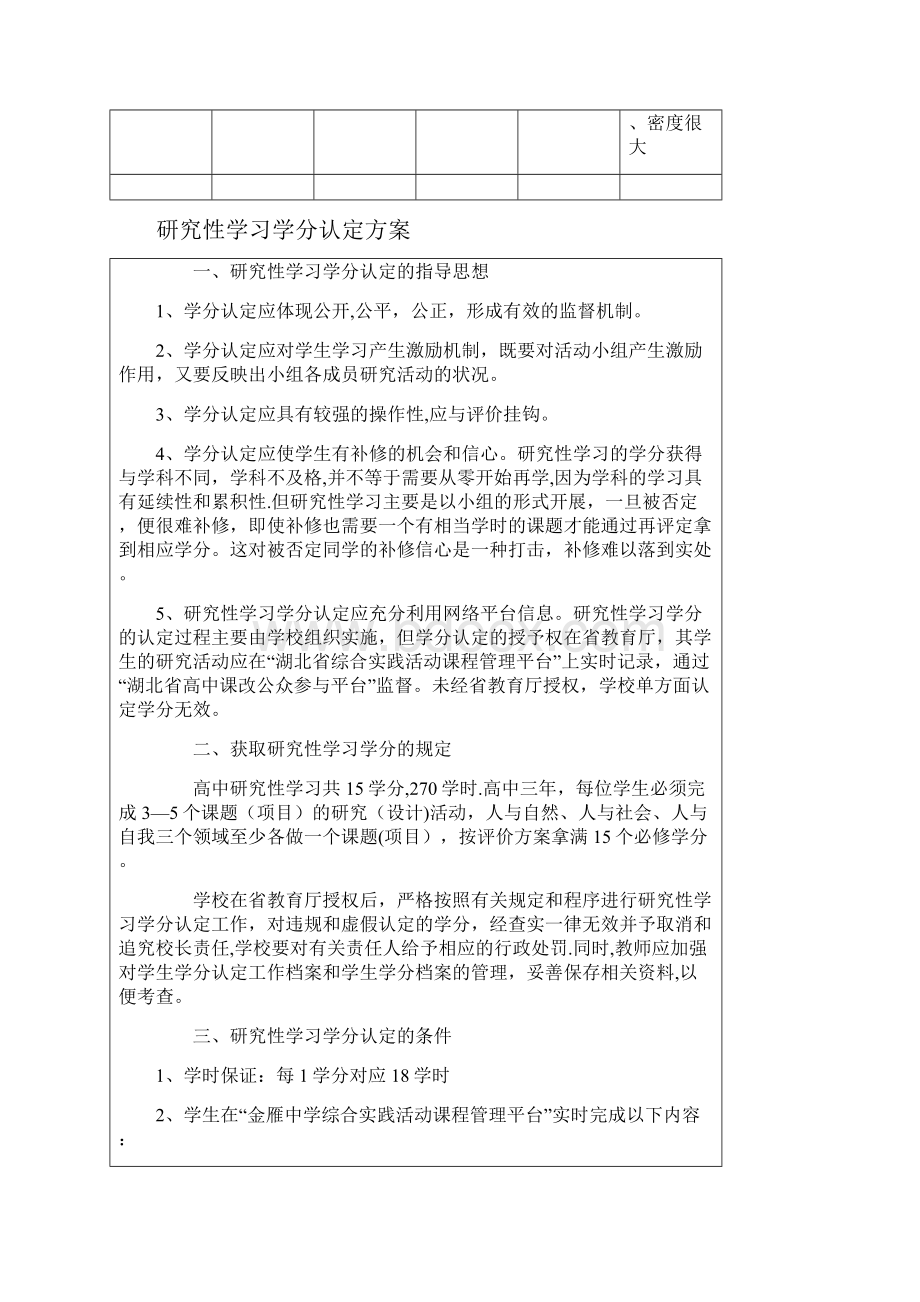 研究性学习代表成果最新文档.docx_第3页