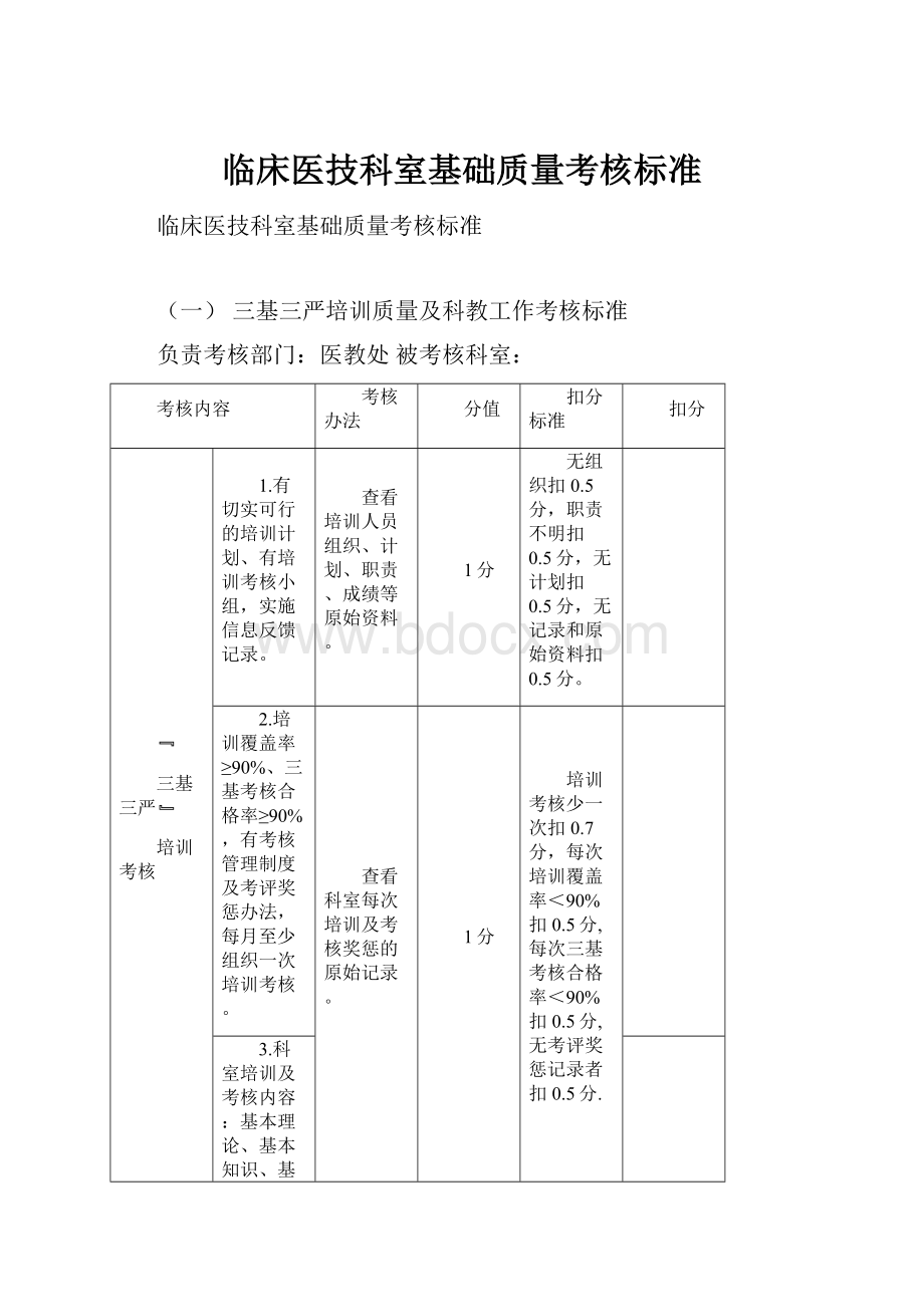 临床医技科室基础质量考核标准.docx_第1页