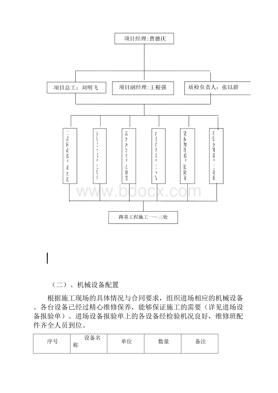 清表施工技术方案.docx_第3页