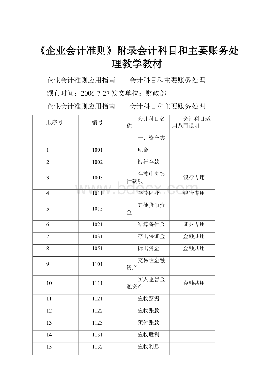 《企业会计准则》附录会计科目和主要账务处理教学教材.docx