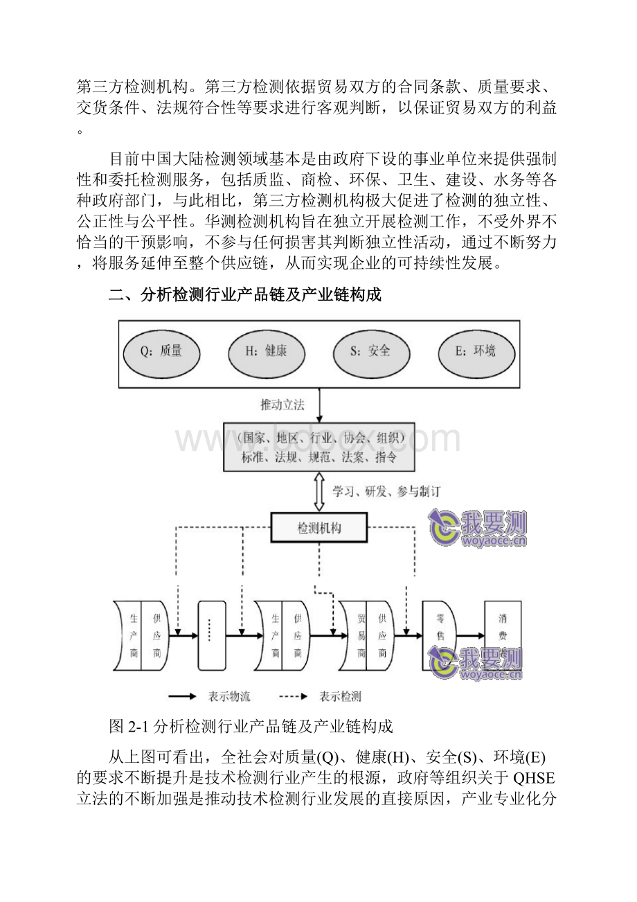 分析检测行业发展现状及人才需求.docx_第2页