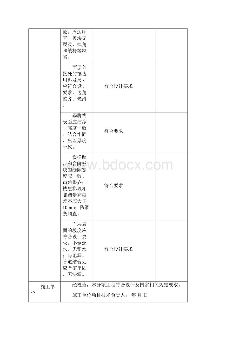 装饰装修隐蔽工程验收记录表全套规范范例.docx_第2页