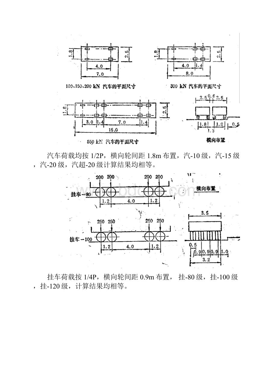 桥博横向分布系数计算工具总结.docx_第2页