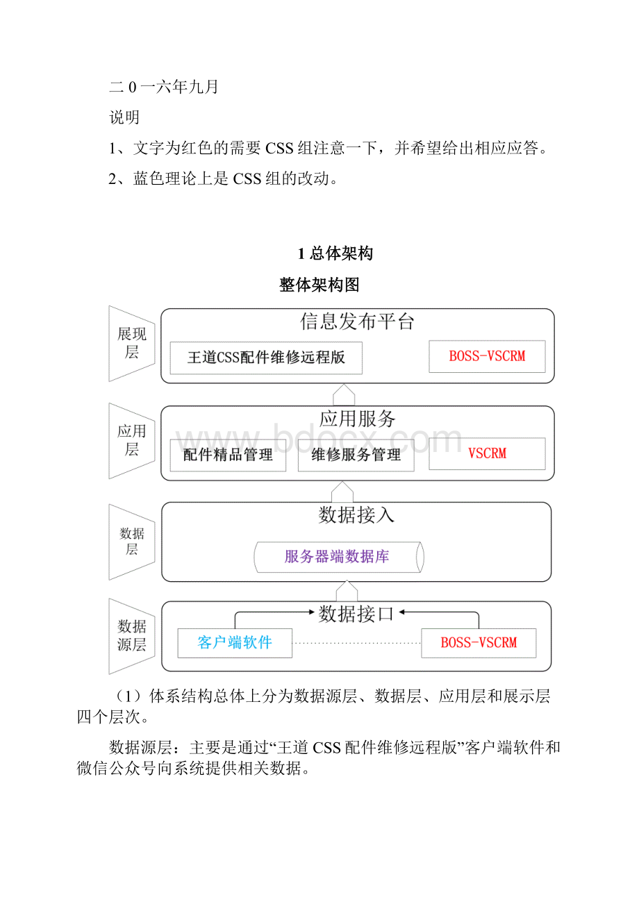 微信开发需求分析.docx_第2页