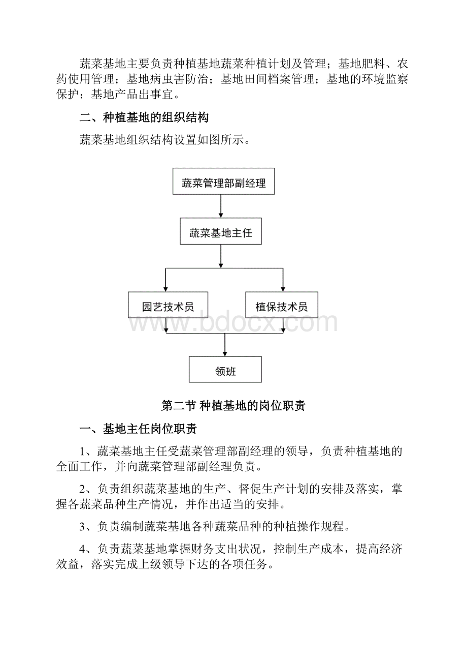 蔬菜基地管理制度.docx_第2页