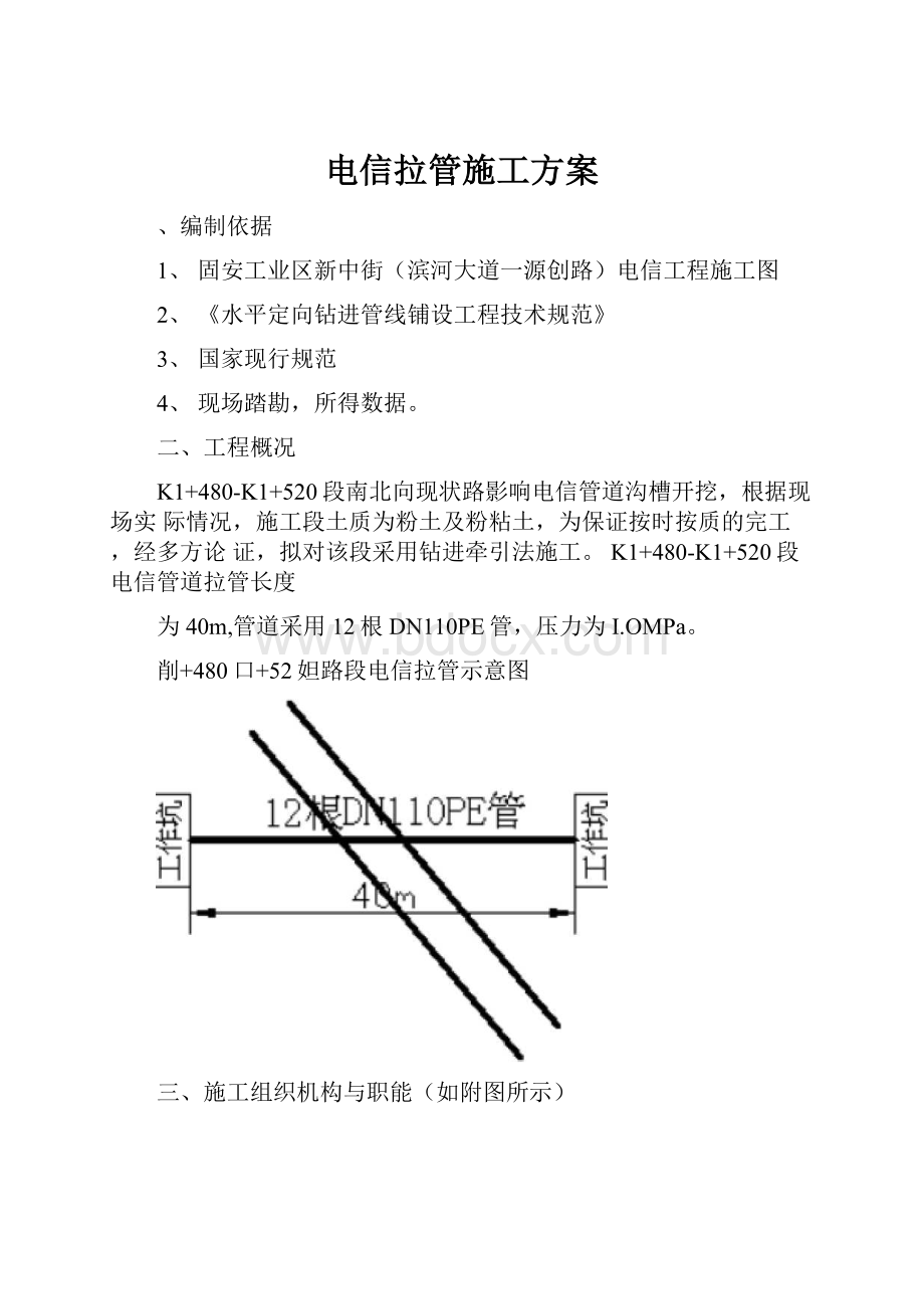 电信拉管施工方案.docx