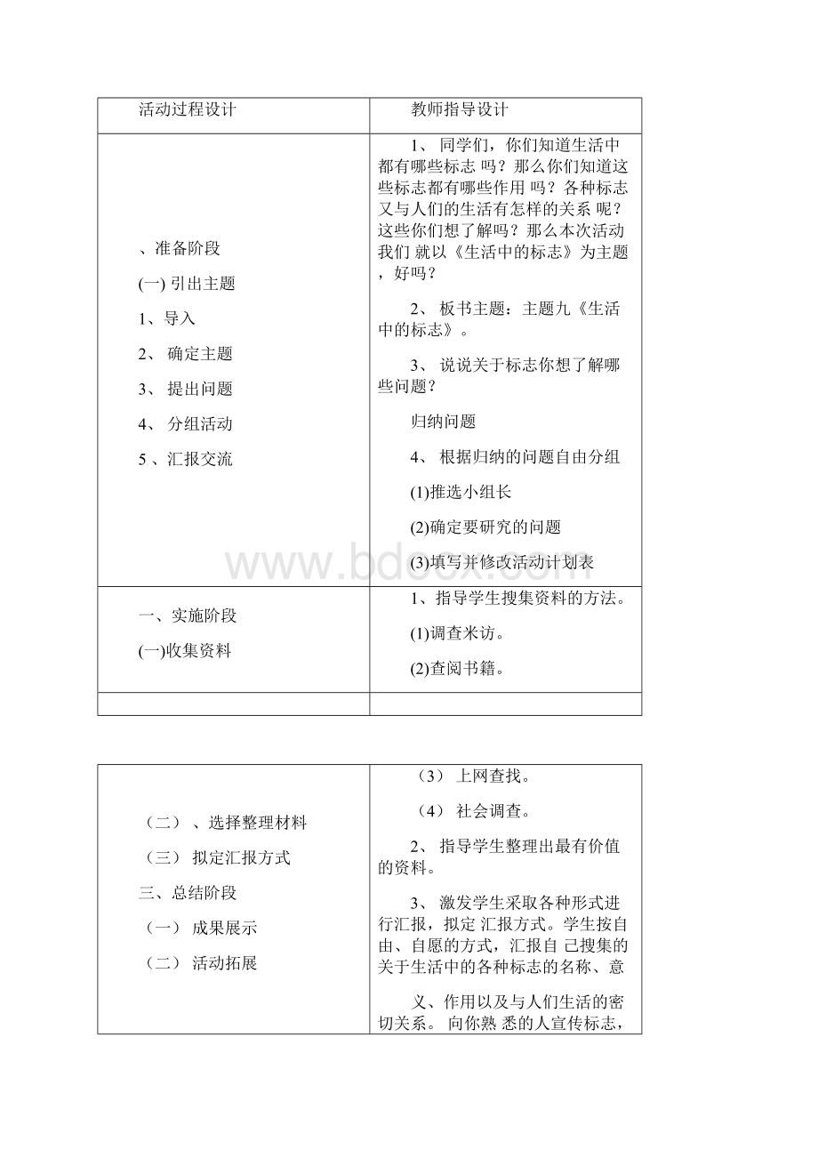 初中综合实践活动课教案0701065917.docx_第2页