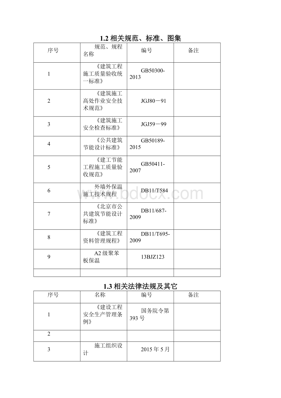 聚合聚苯板外墙外保温工程施工组织设计方案.docx_第2页