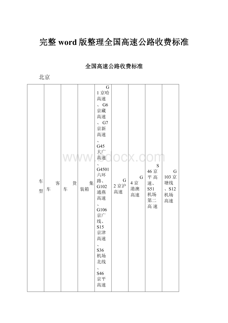 完整word版整理全国高速公路收费标准.docx