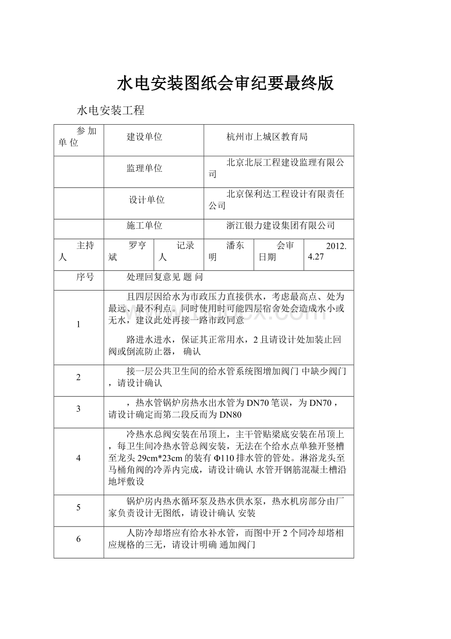 水电安装图纸会审纪要最终版.docx