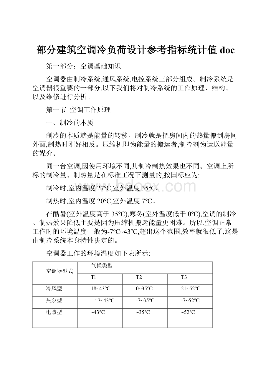 部分建筑空调冷负荷设计参考指标统计值doc.docx