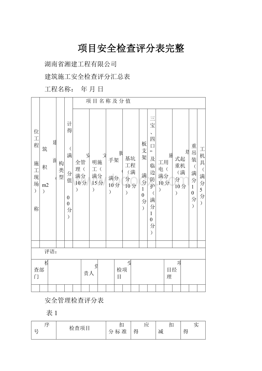 项目安全检查评分表完整.docx_第1页