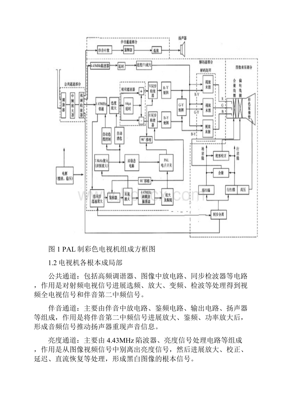 PAL解码器电路原理框图设计.docx_第2页