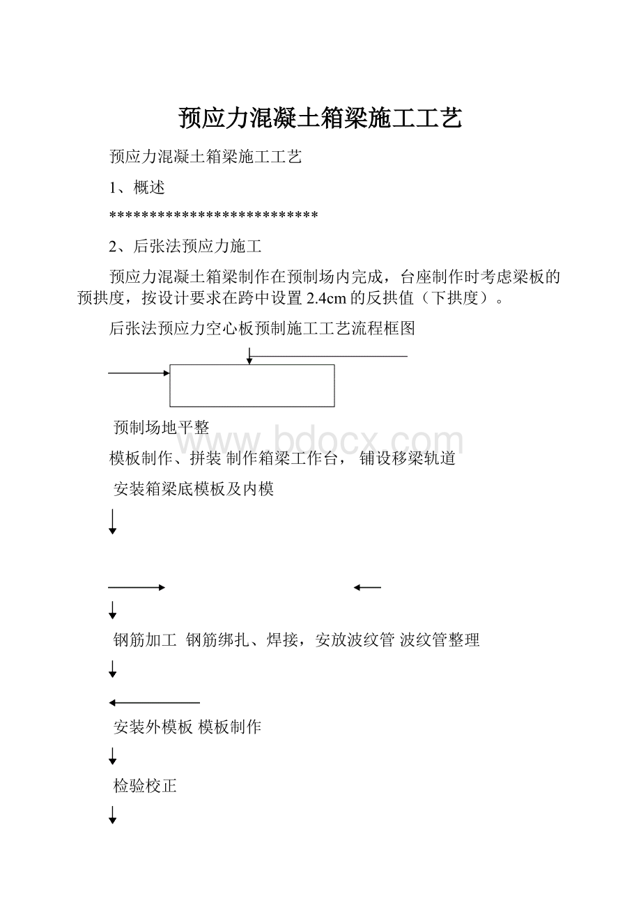 预应力混凝土箱梁施工工艺.docx_第1页