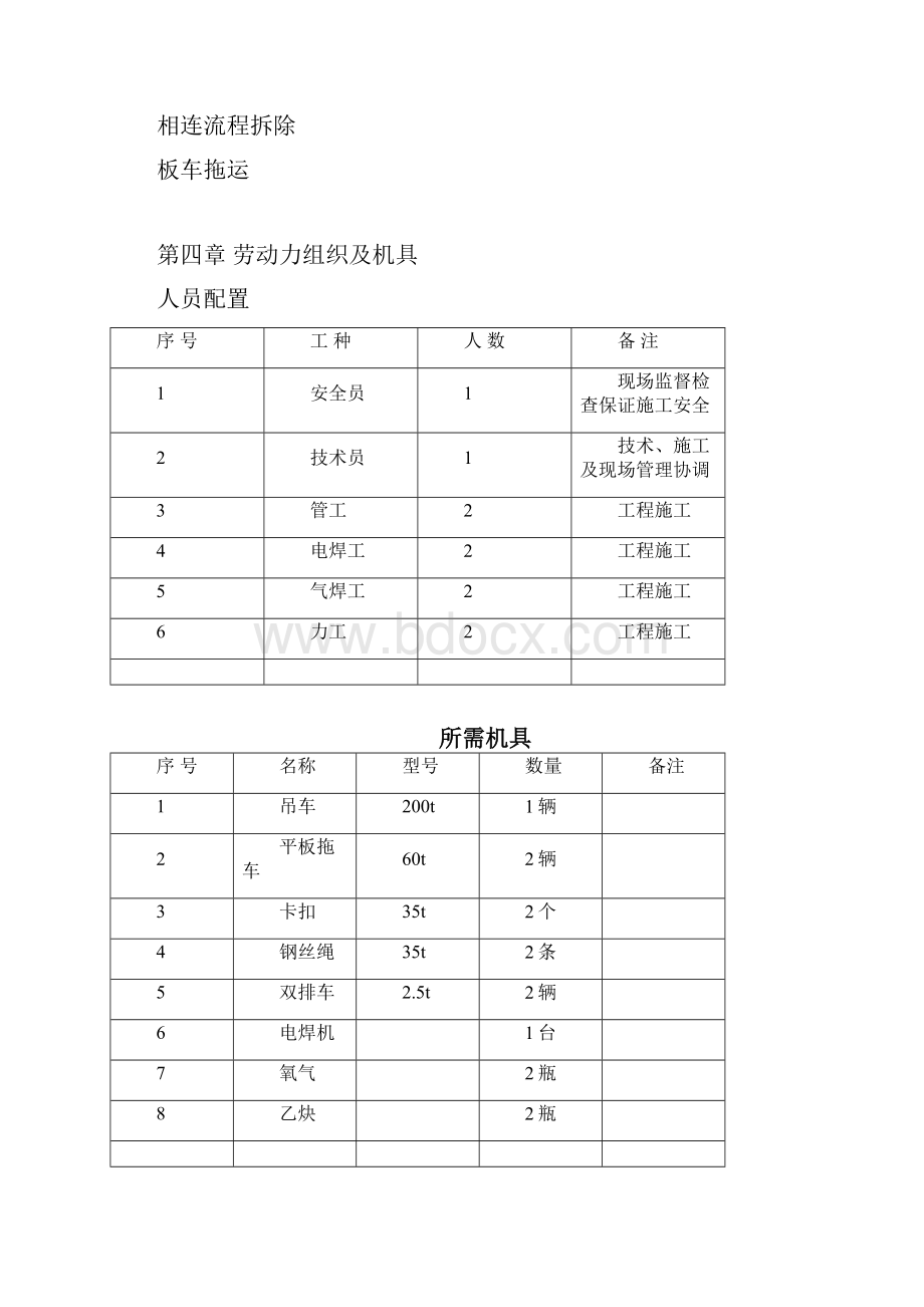 分离器拆除方案讲解.docx_第3页