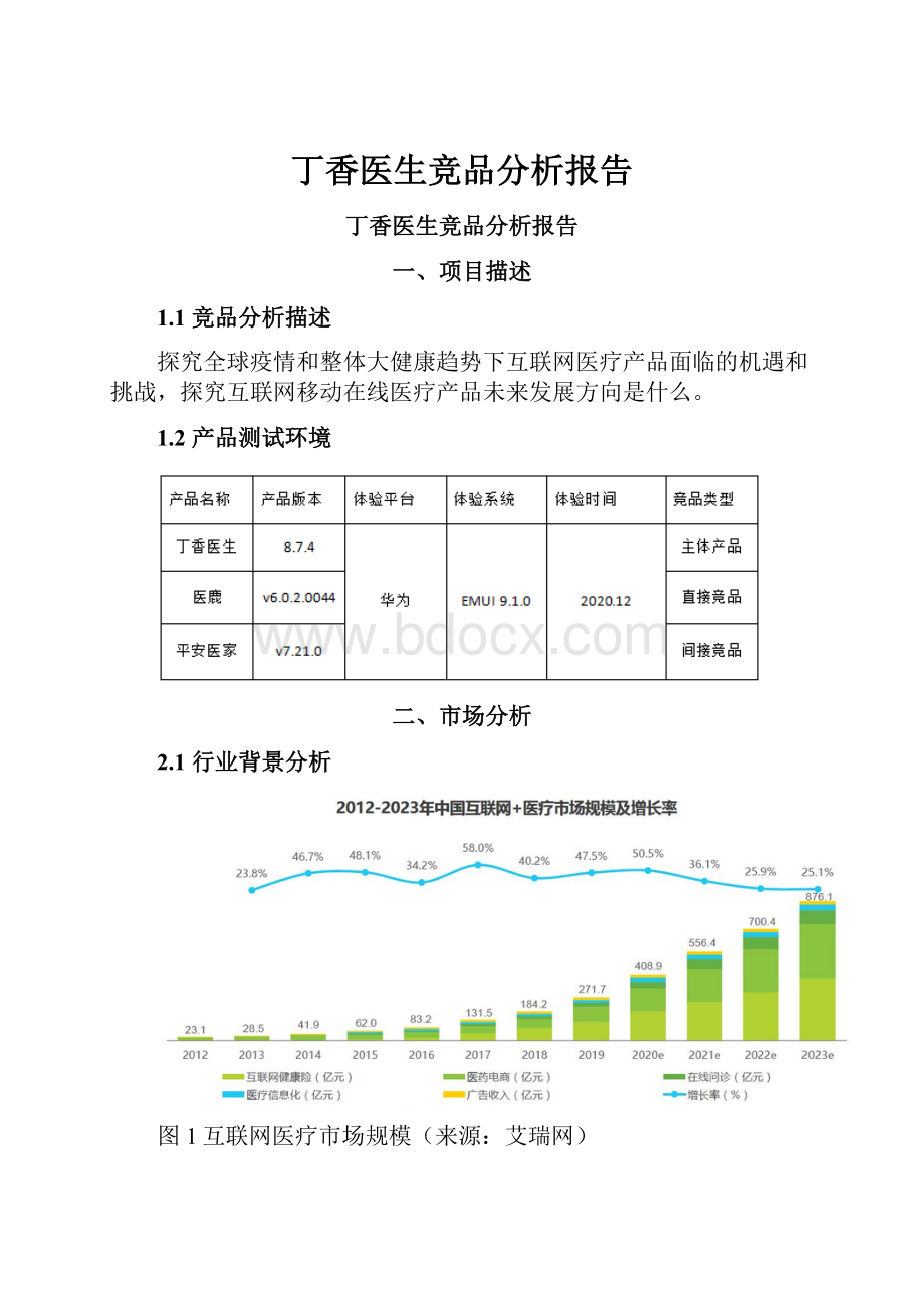 丁香医生竞品分析报告.docx