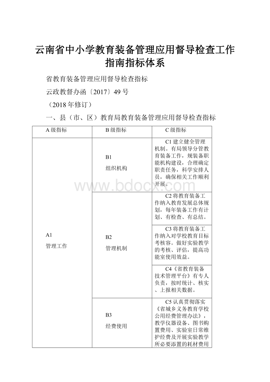 云南省中小学教育装备管理应用督导检查工作指南指标体系.docx