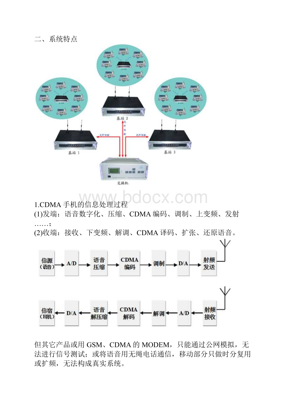 SGSX22移动通信原理实验箱.docx_第3页