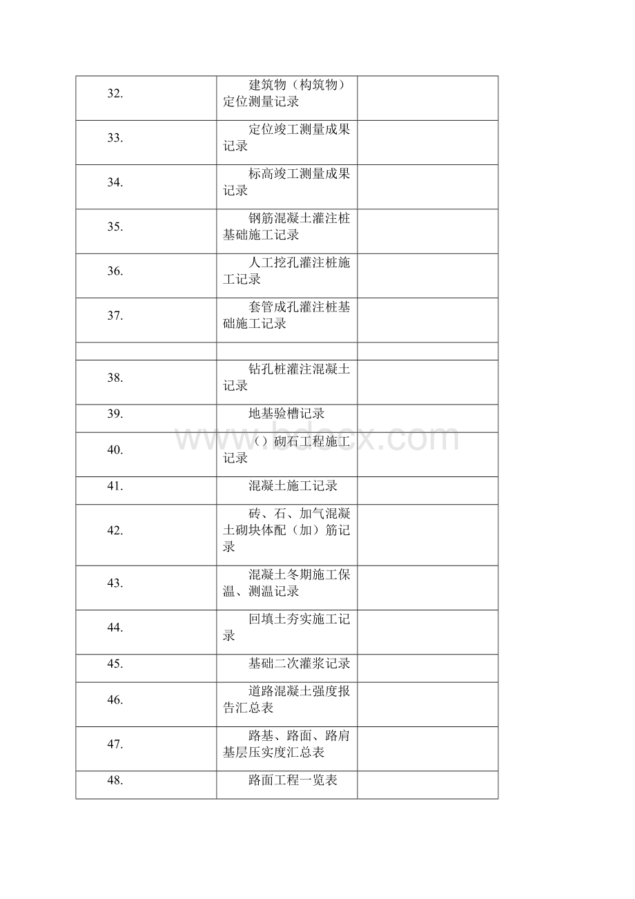 管道工程竣工资料表格通用表格.docx_第3页