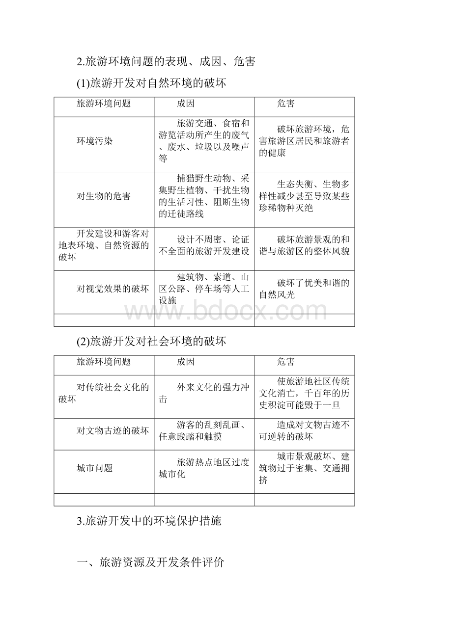 高中地理复习 经典专题讲座 20.docx_第3页