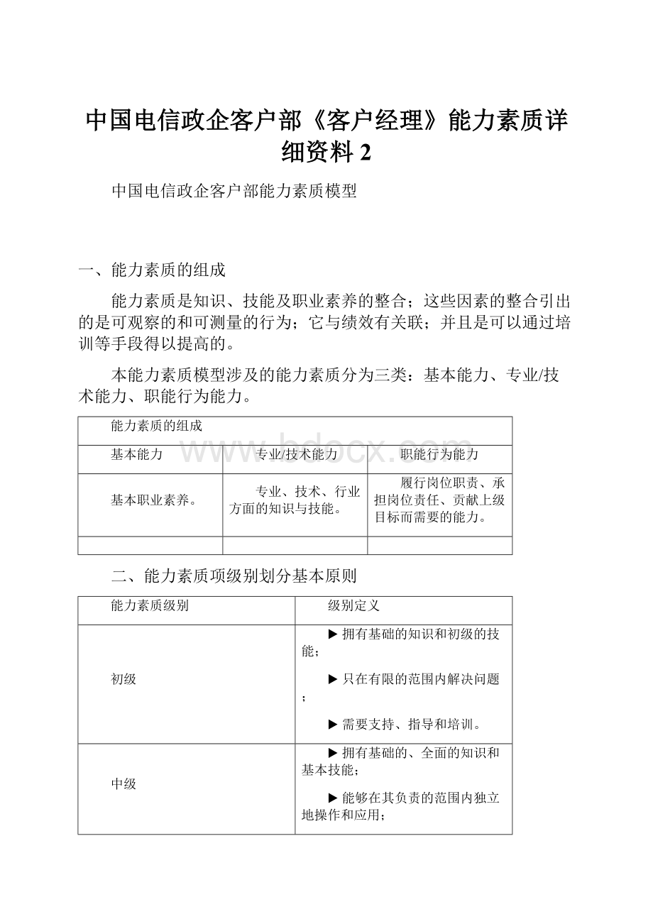 中国电信政企客户部《客户经理》能力素质详细资料 2.docx