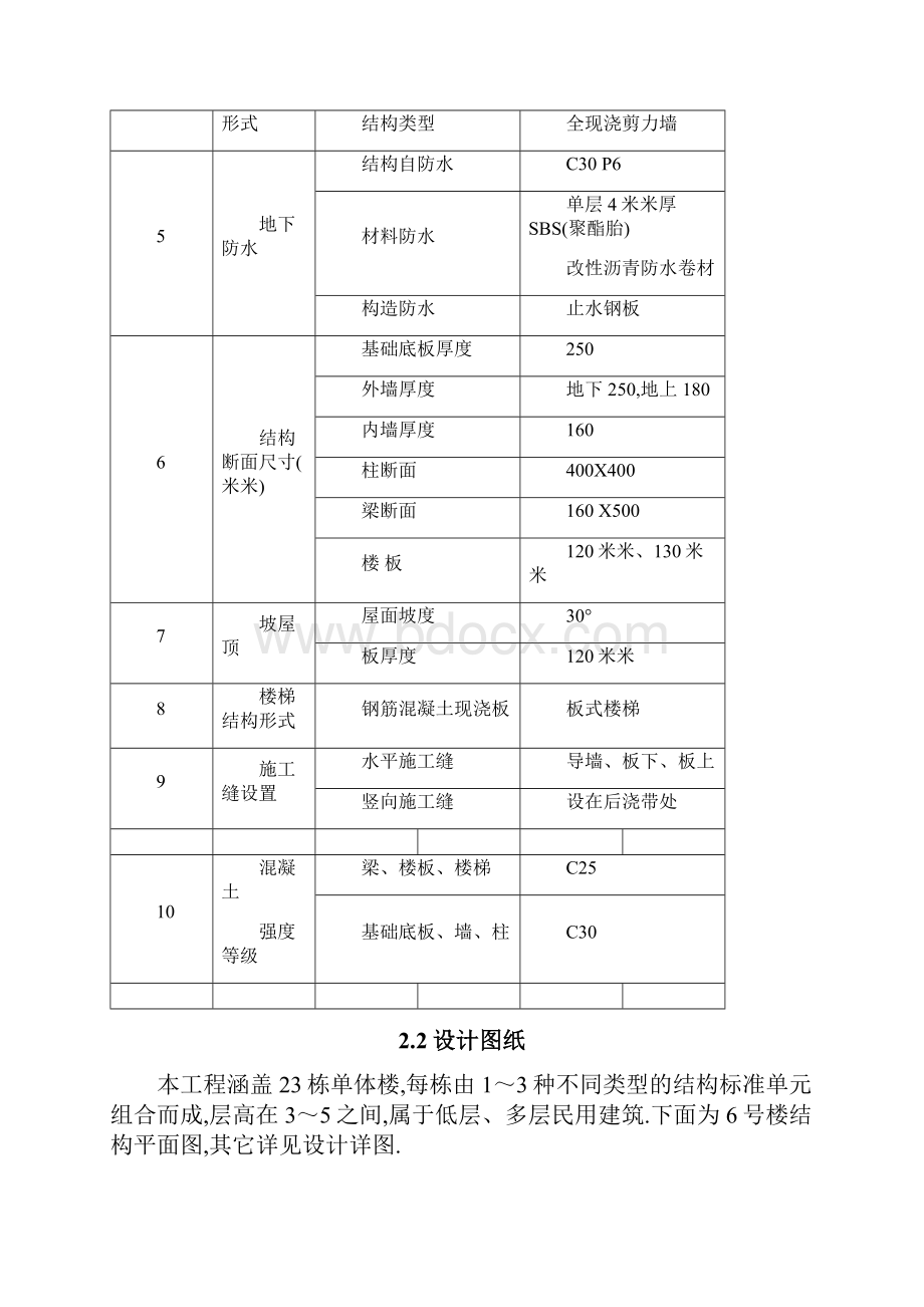 酒店及住宅项目坡屋顶模板施工方案优秀工程方案.docx_第3页