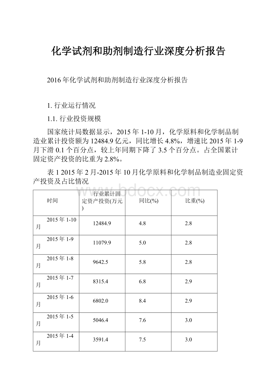 化学试剂和助剂制造行业深度分析报告.docx