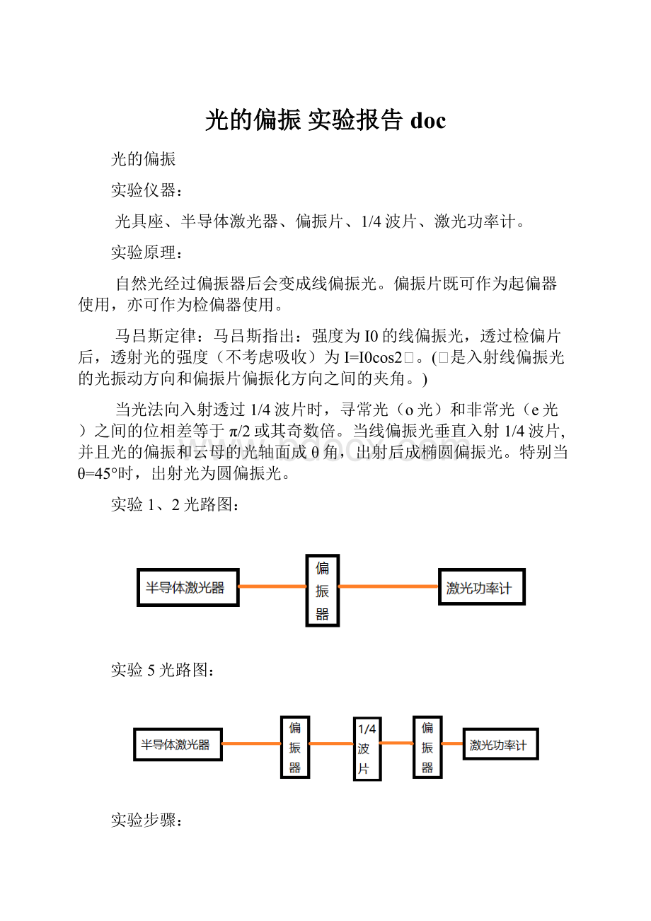 光的偏振 实验报告doc.docx