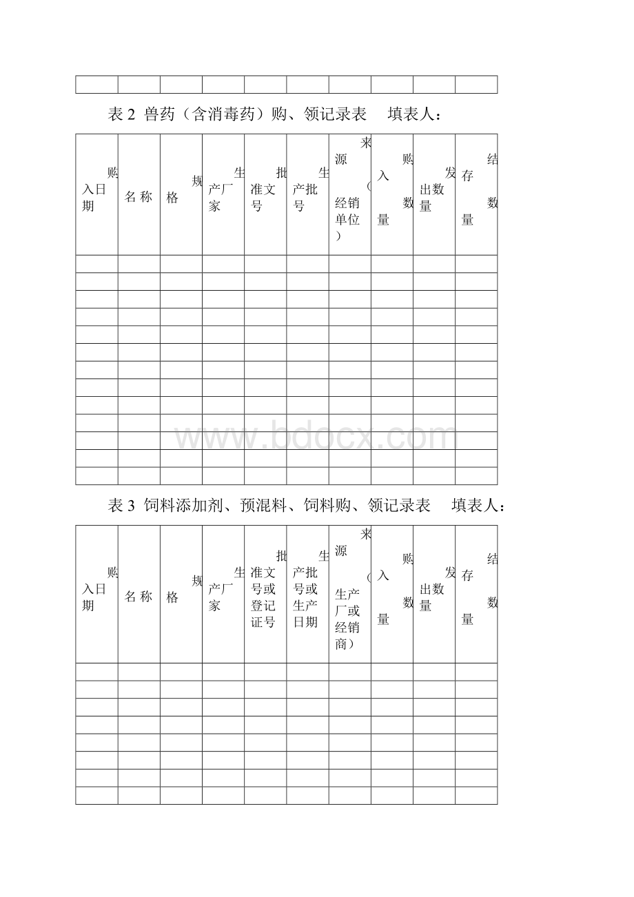 农产品生产记录畜禽.docx_第2页