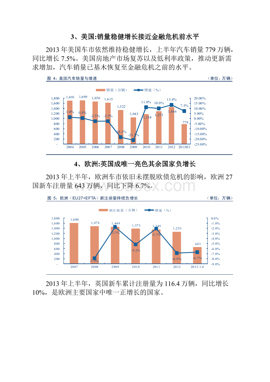 上半年汽车行业分析报告.docx_第3页