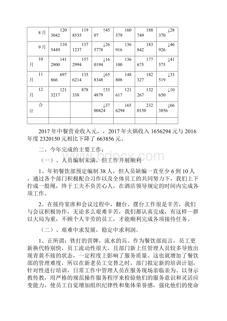 餐饮部前厅度工作总结.docx_第2页