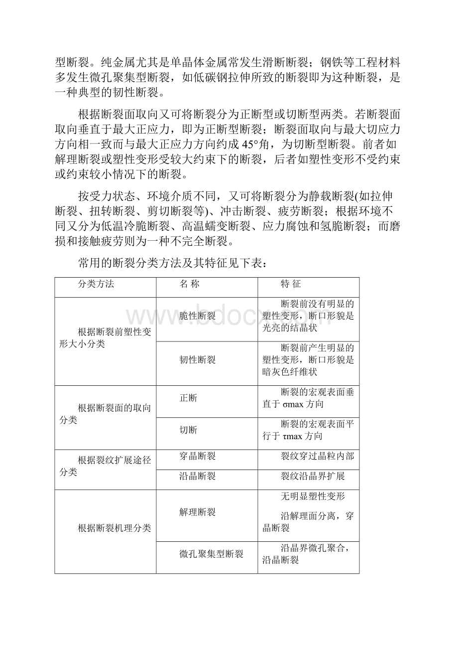 金属断裂机理完整版.docx_第2页