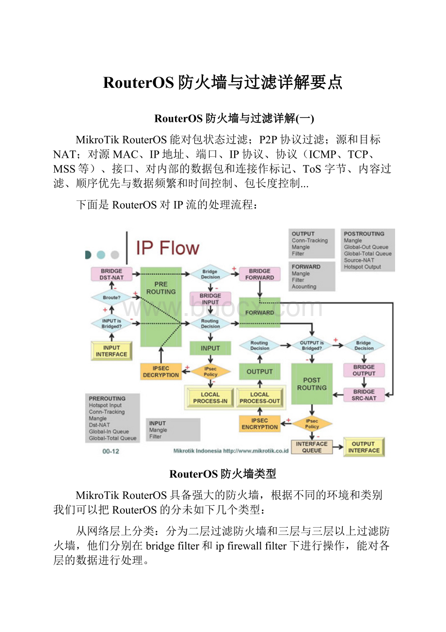 RouterOS防火墙与过滤详解要点.docx_第1页