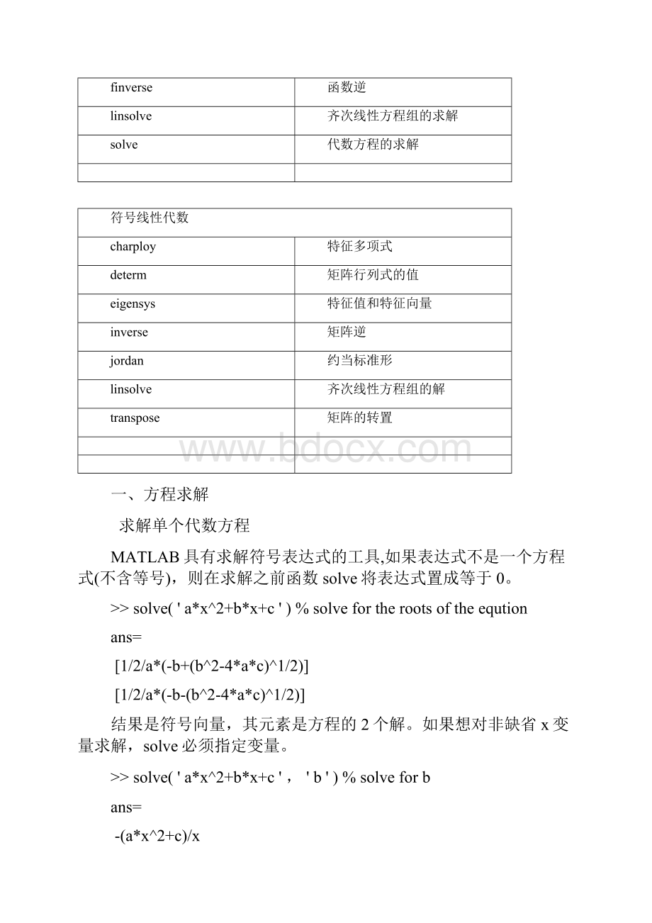 matlab在函数的求解方法 1.docx_第3页