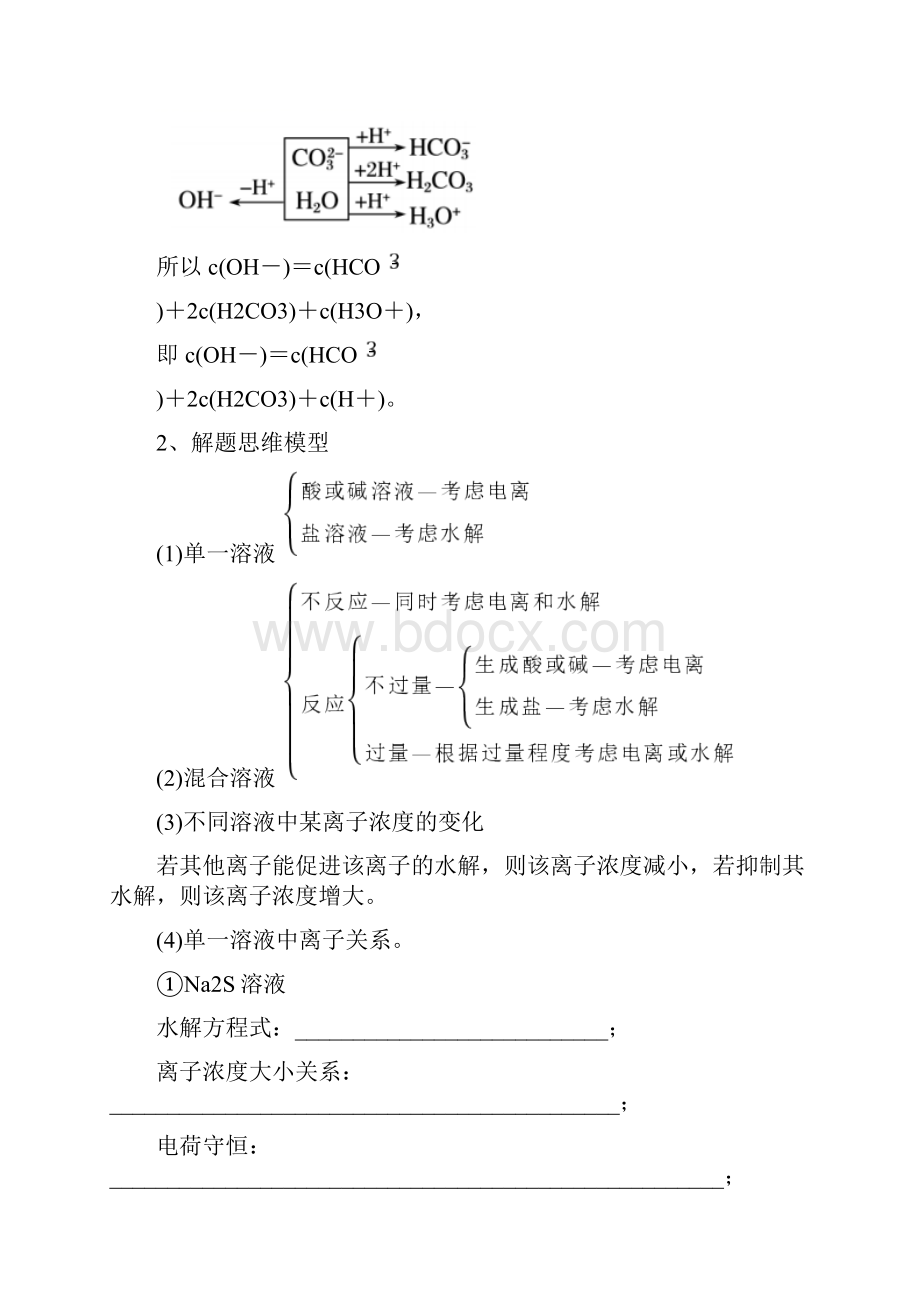 备战高考化学基础知识点总结复习专题二十二盐类水解和溶液的中三个守恒附强化题组训练.docx_第2页