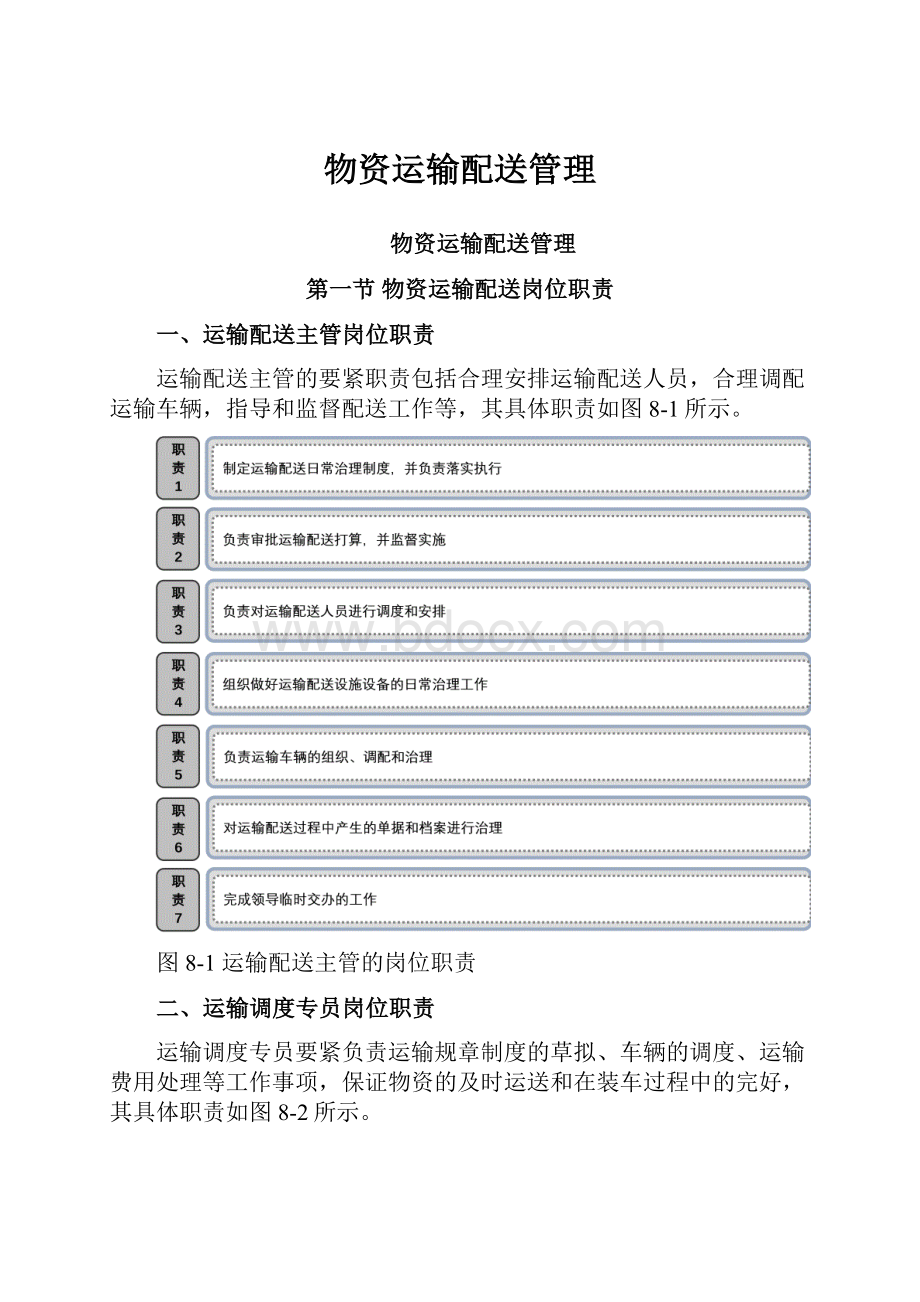 物资运输配送管理.docx