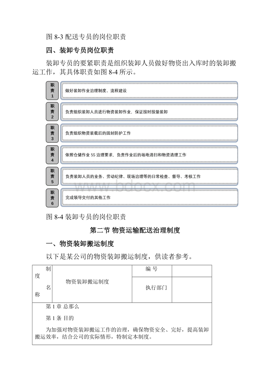物资运输配送管理.docx_第3页