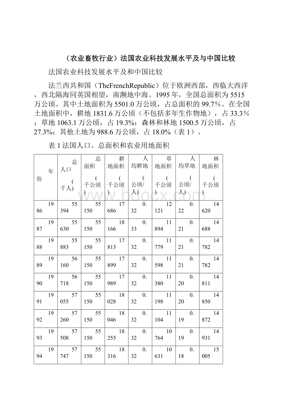 农业畜牧行业法国农业科技发展水平及与中国比较精编.docx_第3页