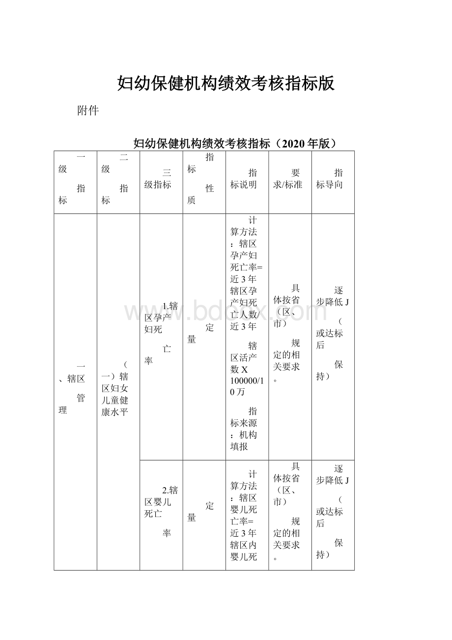 妇幼保健机构绩效考核指标版.docx