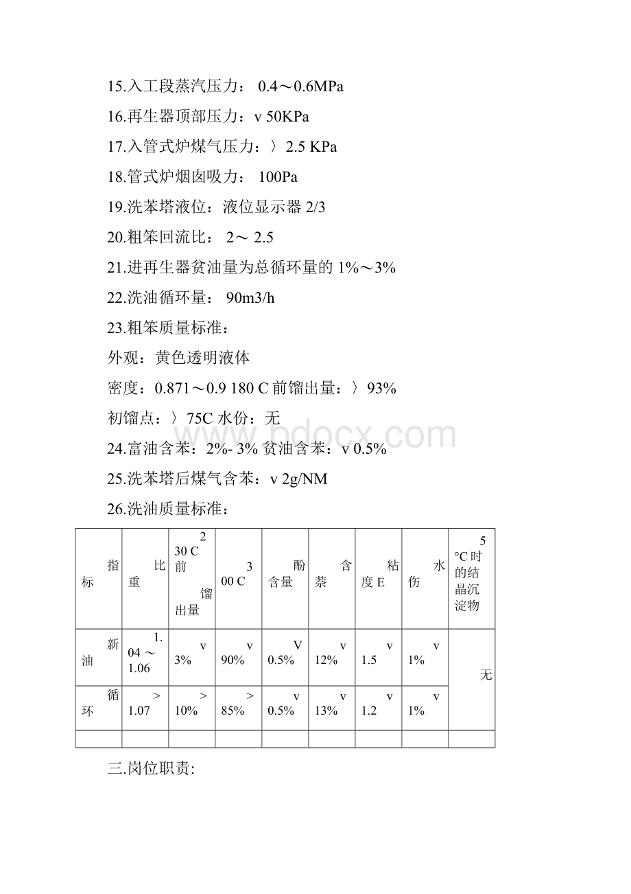 洗脱苯工段工艺操作规程.docx_第3页