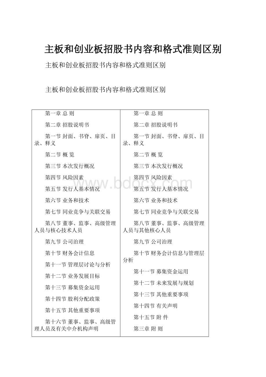 主板和创业板招股书内容和格式准则区别.docx_第1页