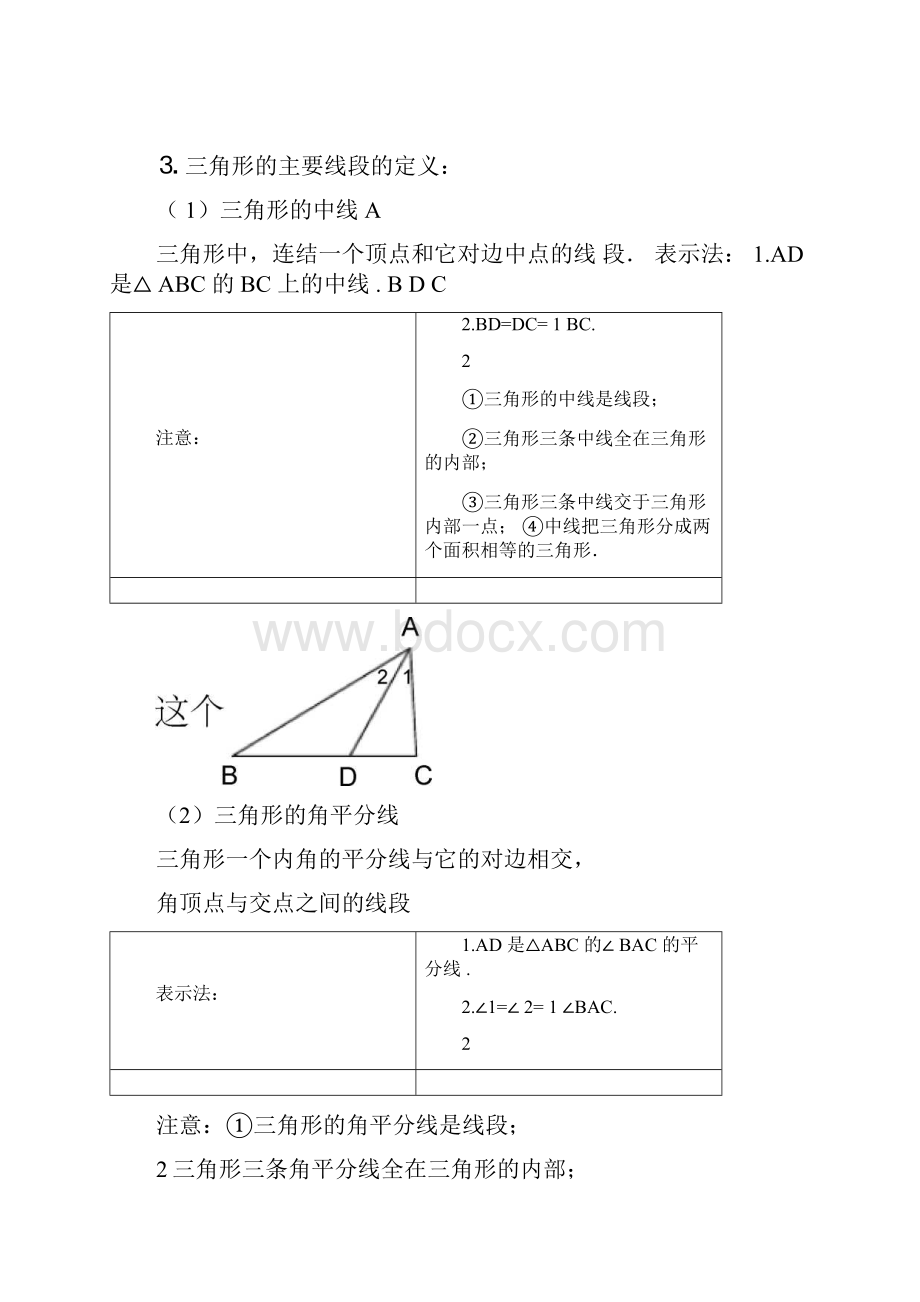 最新鲁教版七年级数学上册复习知识点总结.docx_第2页