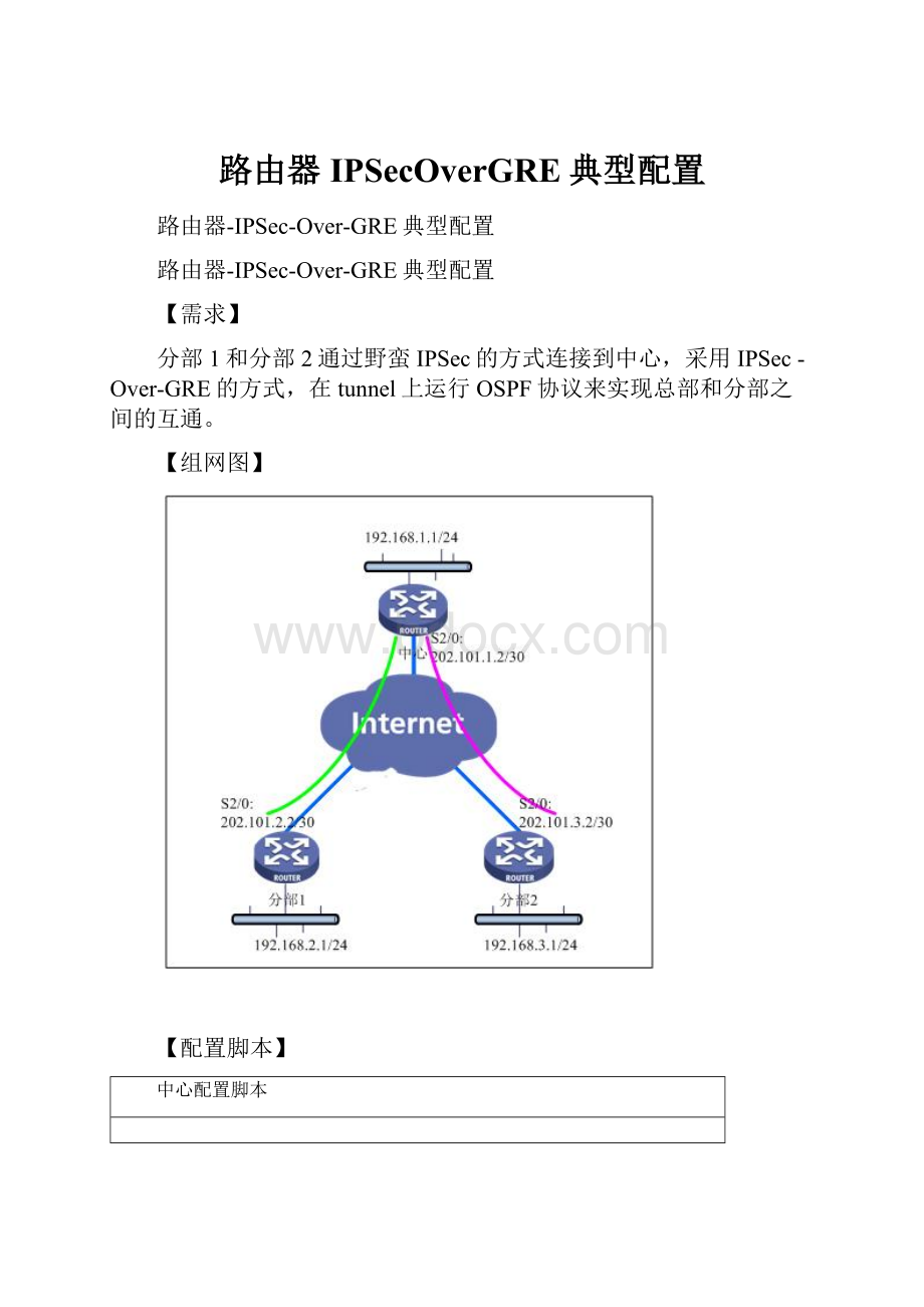 路由器IPSecOverGRE典型配置.docx