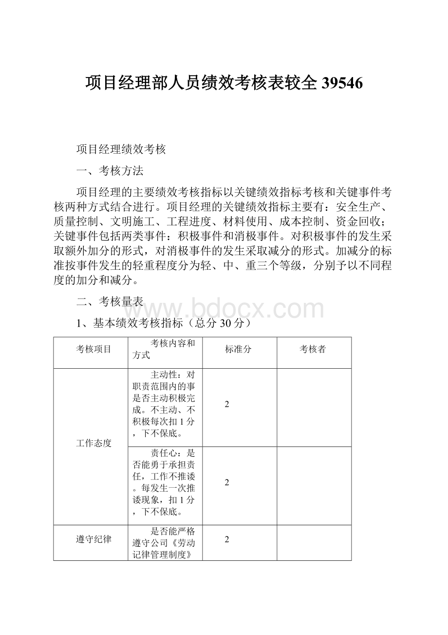 项目经理部人员绩效考核表较全39546.docx