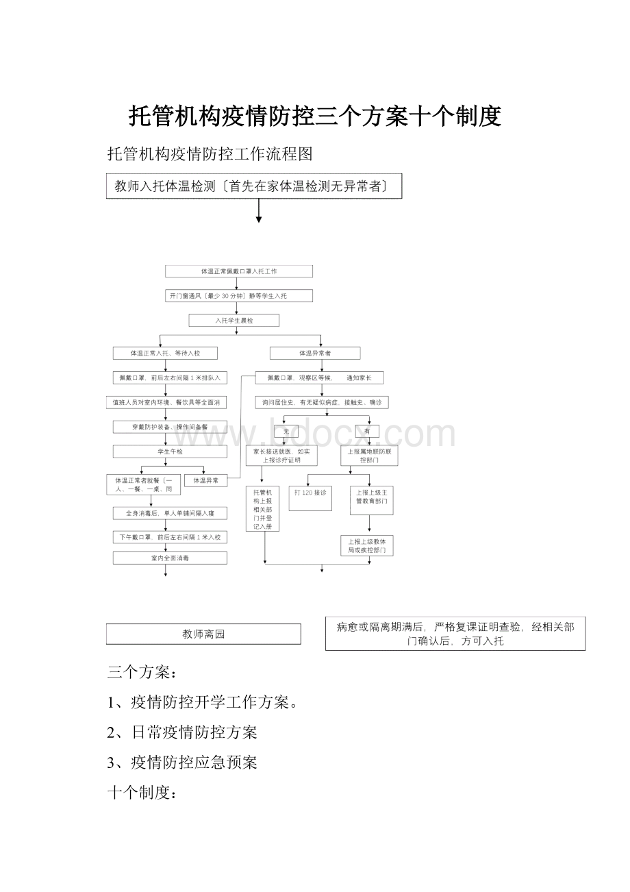 托管机构疫情防控三个方案十个制度.docx