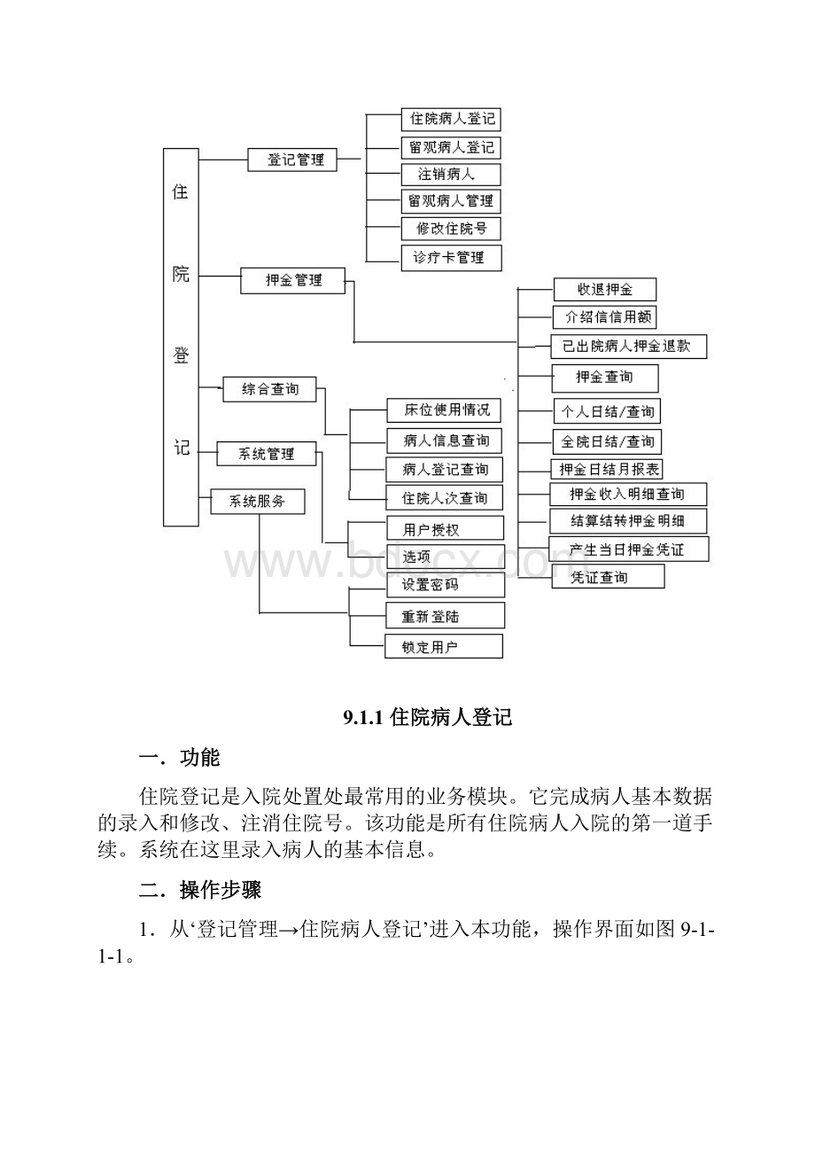 最新住院登记操作手册.docx_第2页