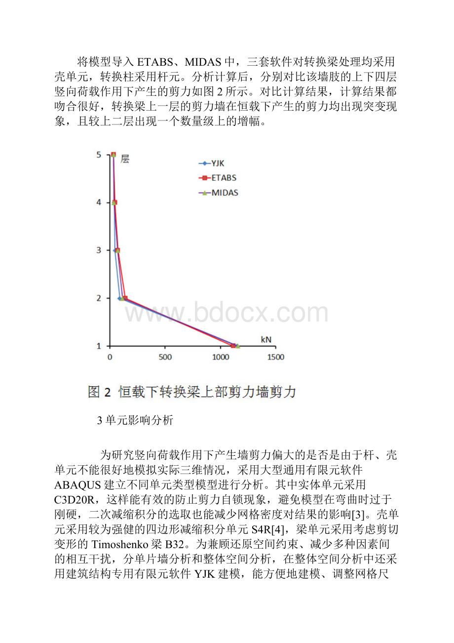 转换层上层剪力墙剪力超限YJK.docx_第3页