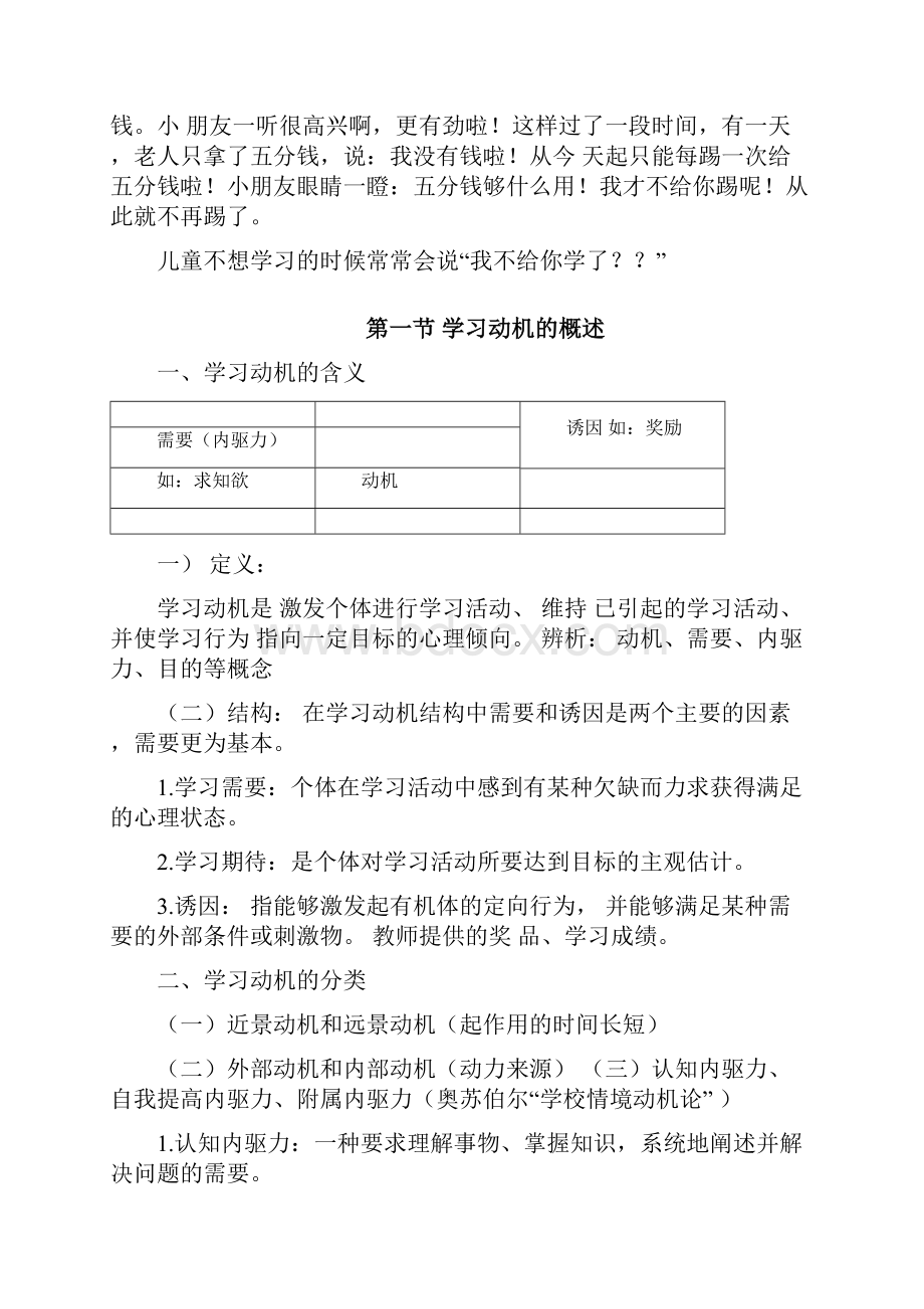 第四章学习动机.docx_第2页