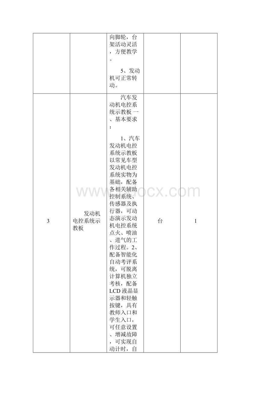 汪清县第一职业技术高中汽车教学实训设备采购清单和参数要求.docx_第3页